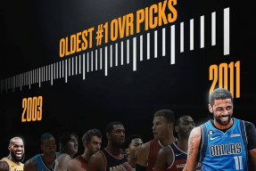 开云体育官网-关于里程碑夜！金州勇士防线松动，CBA季后赛今晚刷纪录，悬念犹存，轮换策略成焦点的信息