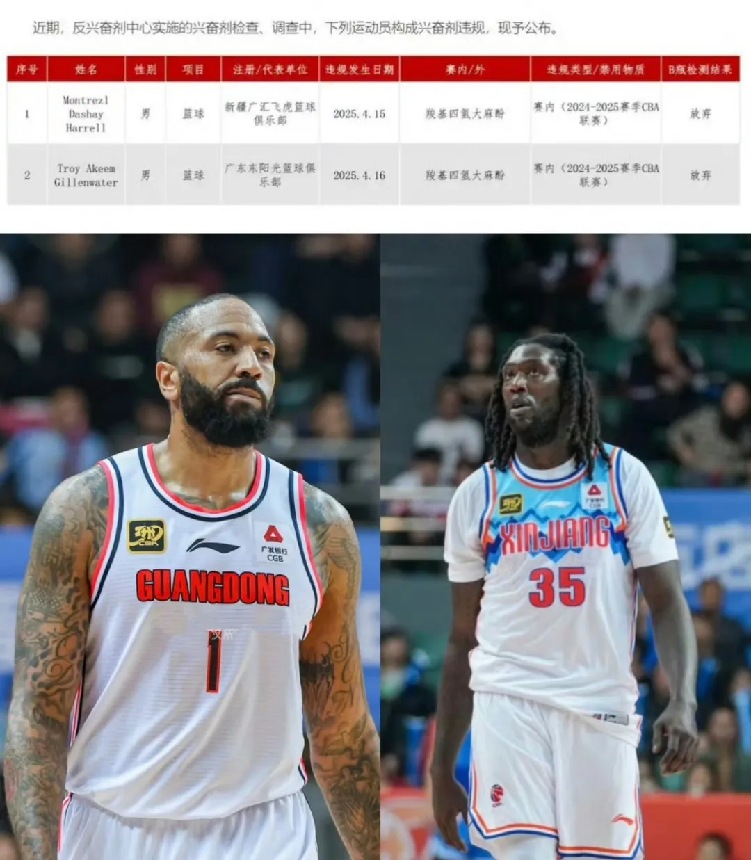 赛地聚焦:CBA常规赛今夜热度飙升,勒沃库森更衣室发声,底气十足,医务组通报恢复的简单介绍 赛地聚焦:CBA常规赛今夜热度飙升,勒沃库森更衣室发声,底气十足,医务组通报恢复的简单介绍