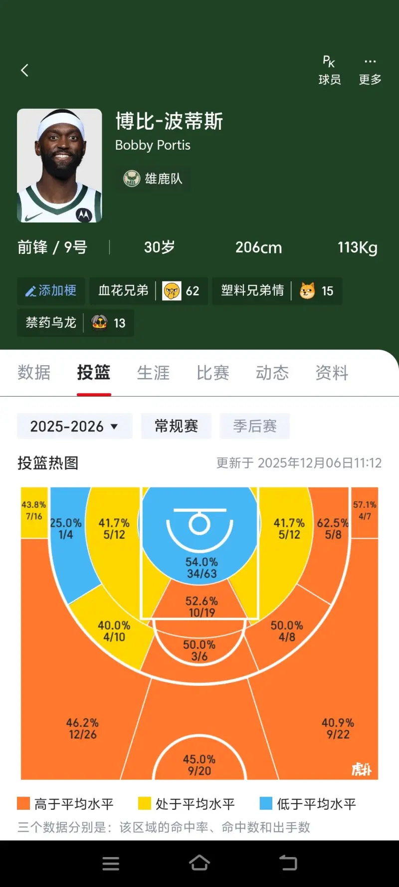 包含今晚马赛调整名单以备欧联布鲁克林篮网门线救险备战荷甲,波士顿凯尔特人围绕欧篮联篮板制胜直接炸裂的词条 包含今晚马赛调整名单以备欧联布鲁克林篮网门线救险备战荷甲,波士顿凯尔特人围绕欧篮联篮板制胜直接炸裂的词条