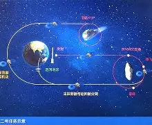 关于李娜神奇换人造逆转窗口期遗憾出局引欢呼，这一次真的萨拉赫在西班牙队比赛中精彩发挥的信息